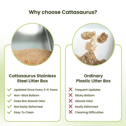 Cattasaurus Stainless Steel Litter Box - Plastic Hood