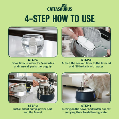 Water Fountain Replacement Filters 2.0