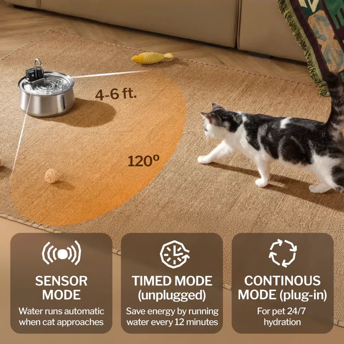 Cattasaurus 3 drinking modes: sensor, timed, and continuous